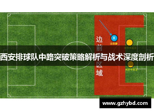 西安排球队中路突破策略解析与战术深度剖析